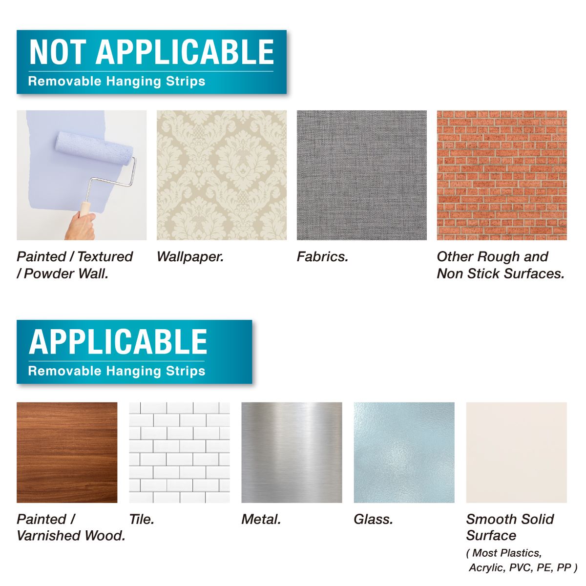 A display of surfaces where strips can be used and surfaces where their use is not recommended.